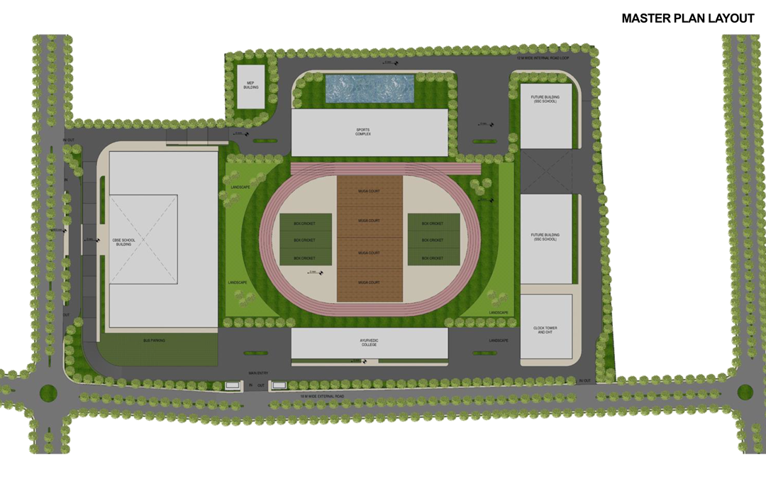 K. K. Wagh Master plan